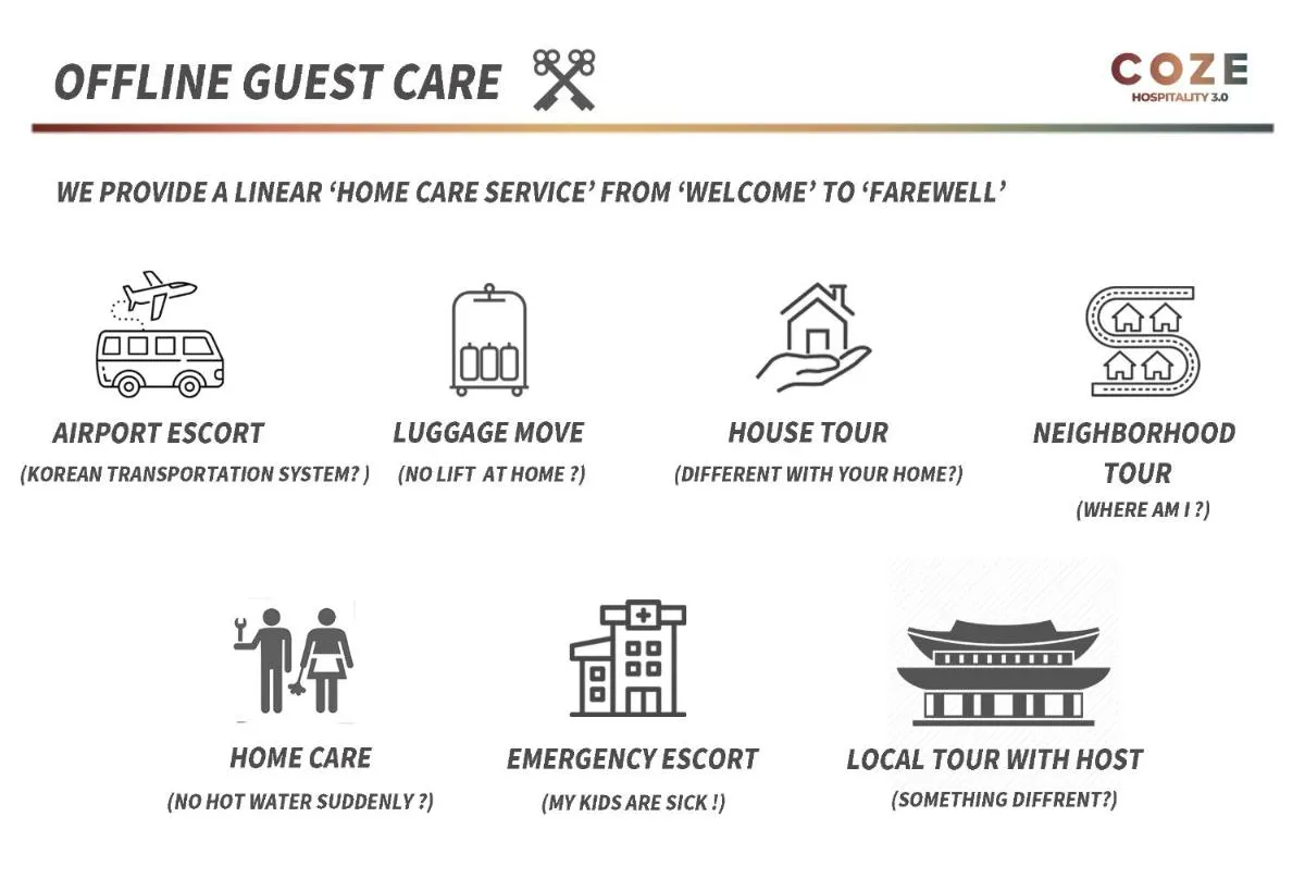 Image 5 of F9 Tailored Service Home Near Hongik Univ Station